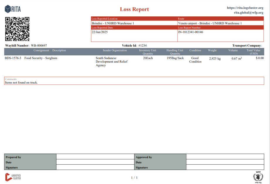 Transport Loss Report