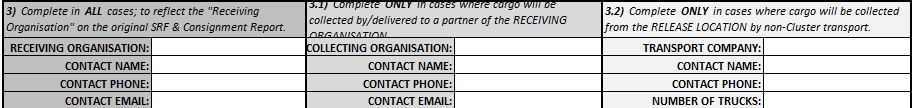 Manual ROF organisation details