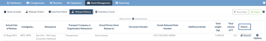 Release history with attachment