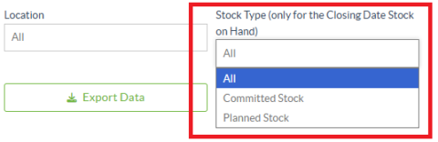 On Hand Report Stock